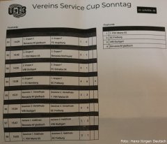 Spielplan des U 13 Turniers